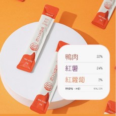 韓國洛倫滋 LORENZ 天然蔬果泥 寵物犬狗零食 (鴨肉紅薯紅蘿蔔口味), 紅薯雞胸肉