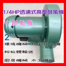1/4HP 出口送風機 集塵兩用
