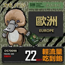 鴨嘴獸 Travel Sim 歐洲上網卡 18/23天 歐洲網卡 吃到飽 5G高速上網, 22天吃到飽
