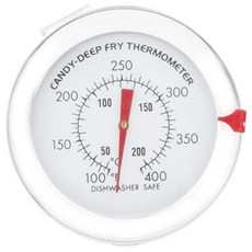 FOX RUN 糖溫度計, 1個