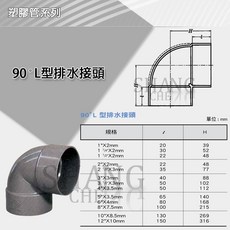 南亞 PVC 90度彎頭 排L PL 排水接頭 水管接頭 塑膠管料, 5"x90度 (PL)