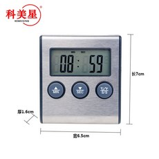 烤箱溫度計, 1個