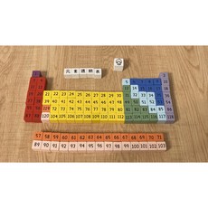 丸老師自製 Rainbow 元素週期表 木質方塊教具/積木, 水晶標rainbow