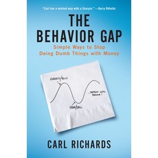 (英文圖書) The Behavior Gap: Simple Ways to Stop Doing Dumb Things with Money 平裝版, Penguin Publishing Group, 英文