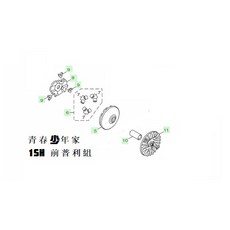 【少年家】YAMAHA 山葉 原廠 1SH CUXI LIMI SWEET 115 前普利盤組 驅動盤