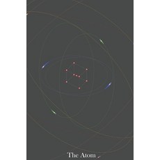 (英文圖書) The Atom: How it really works 平裝版, Independently Published, 英文