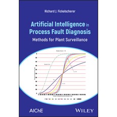 (英文圖書) Artificial Intelligence in Process Fault Diagnosis: Methods for Plant Surveillance 精裝版, Wiley-Aiche, 英文