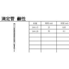 滴定管 鹼性滴定管 實驗室化學分析 精準測量 含稅