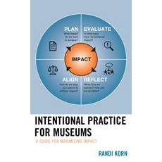 (英文圖書) Intentional Practice for Museums: A Guide for Maximizing Impact 精裝版, Rowman & Littlefield Publis..., 英文