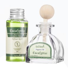 Herb Thyme 汽車擴香 50ml, 藍桉, 1組