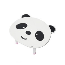 블랙캣 공부상, 팬더