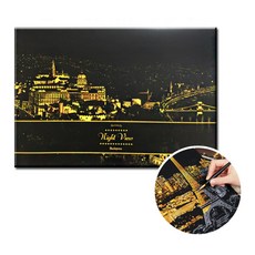刮刮夜景:布達佩斯, 從頭開始夜景：布達佩斯