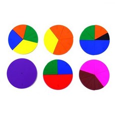 Keunsol 斯托明 分數學習器 圓形, ks7115A, 1個