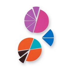 Learning Resources 分數學習透明圓貼紙, 單品