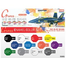 ACADEMY PLASTIC MODEL 霧面模型塗料組, 選擇該產品