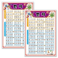 音樂漢字8級7級學習板 2個, 支援出版