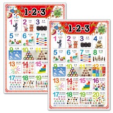 멜로디 123 숫자 학습보드판 2개, 지원출판