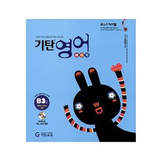 韓國 Gitan Gitan英語, B舞台第三張專輯, 英語領域