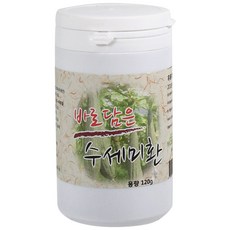 NK合作社蘇世煥, 120克, 1個