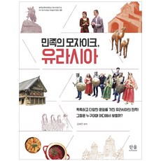 HanulAcademy 民族的馬賽克 歐亞大陸, 金惠珍