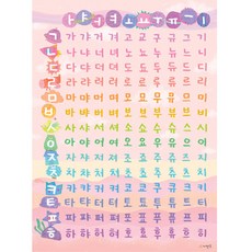 시멘토 학습벽보 한글조합편