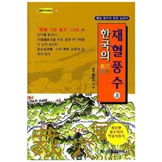 GwaneumPublishing 韓國的裁穴風水(上)-43