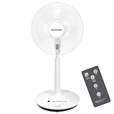 dwm 14吋5葉電風扇, NCI-F417RC