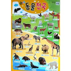 벽그림 학습프로그램, 월드베스트