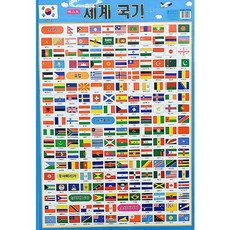 베스트 세계국기(벽보), 월드베스트