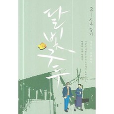 月光鞋2：蘋果香氣, Humanist