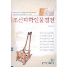 朝鮮科學人物列傳, 金浩, 人文主義者