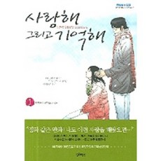 愛你並記住你 1, 黃金羅盤