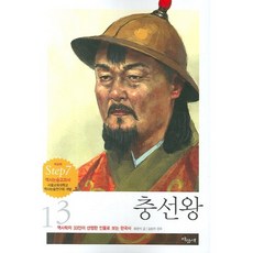 충선왕, 파랑새