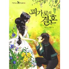 피가로의 결혼, 보물상자
