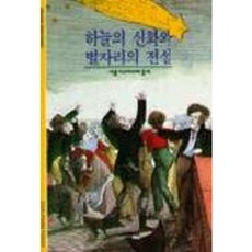 天空的神話與星座的傳說, 承包商, 編劇：尚皮耶維爾德 / 張東賢 譯