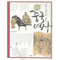 SIGONGSA 以詩畫閱讀中國歷史, 李殷相 著