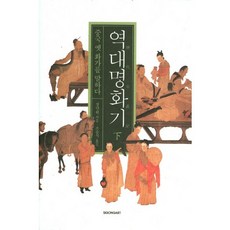 歷代名畫記 下, 時空藝術, 張彥遠