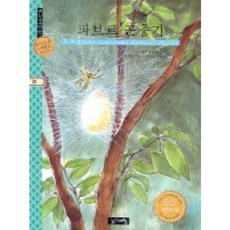 파브르 곤충기, 계림