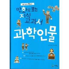 과학인물, 계림