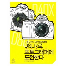 用DSLR挑戰成為攝影師, 藍燈書屋韓國, 攝影藝術中心 查看