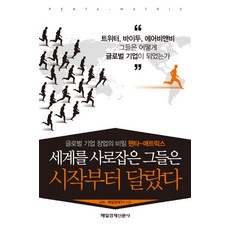 세계를 사로잡은 그들은 시작부터 달랐다:글로벌 기업 창업의 비밀 펜타-매트릭스, 매경출판, ADL,매일경제TV 공저