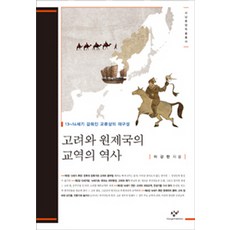 Changbi Publishers 高麗與元帝國的交易歷史：13-14世紀隱藏的交流樣貌重構, 李康漢 著