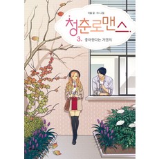 青春羅曼史 3： 應該是喜歡吧, 智慧屋(睿潭)