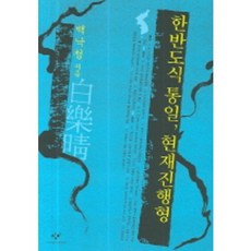Changbi Publishers 朝鮮半島式統一 現在進行式, 白樂晴 著