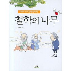 為科學思維插上翅膀的哲學之樹, 偕同