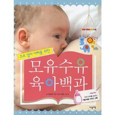 초보 엄마 아빠를 위한모유수유 육아백과, 이덴슬리벨