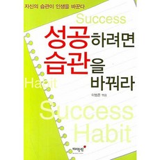 想成功就改變習慣, 梅月堂