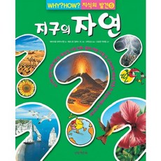 지구의 자연, 큰북작은북
