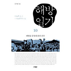 NEOMEOBOOKS 解放日記 10： 終結解放的分裂建國：1948.5.1~1948.8.14, 金基協