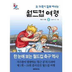 Media Hyunmun 全家一起出發的世界盃之旅 2： 第6~11屆